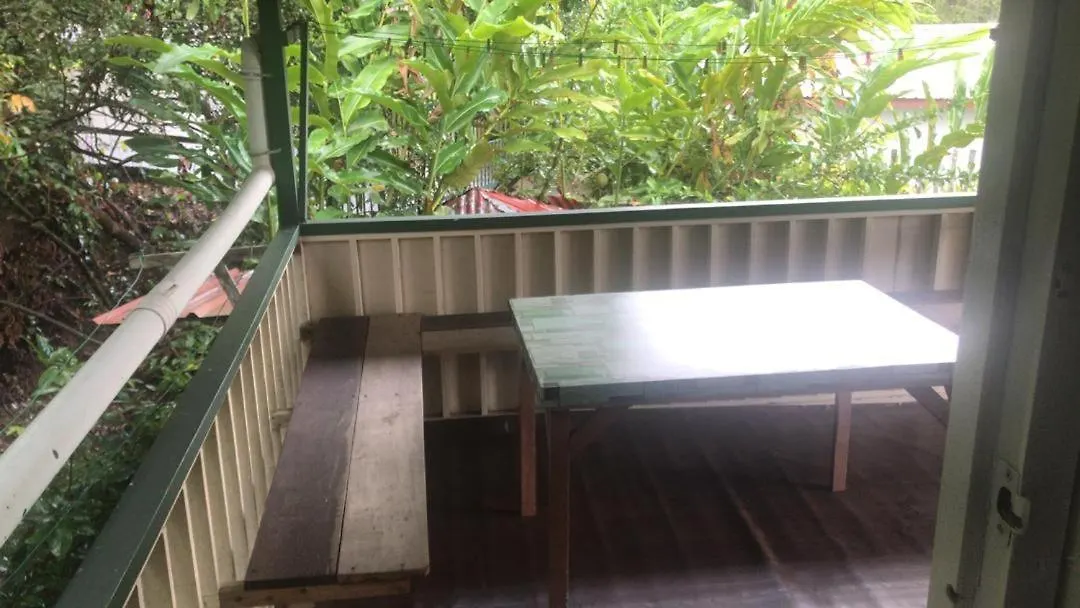 Noungan Farm Homestay Penampang