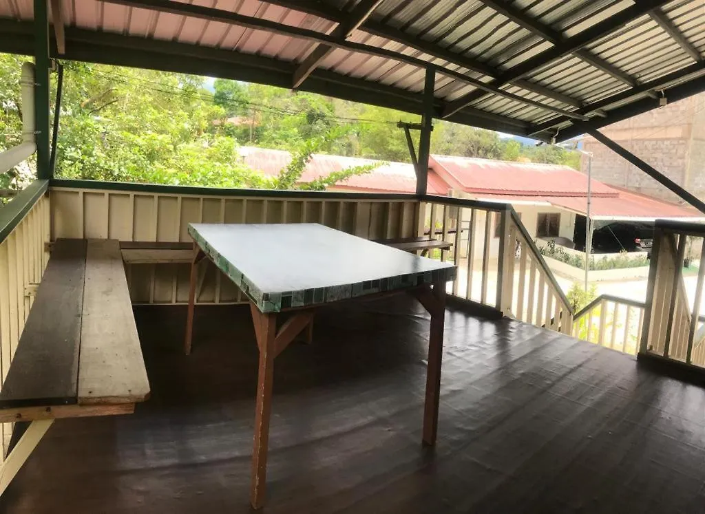 Noungan Farm Homestay Penampang